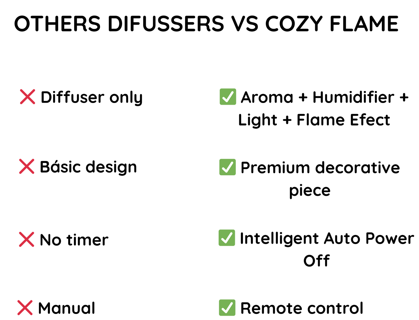 Cozy Flame Diffuser - Home Aromatherapy Humidifier